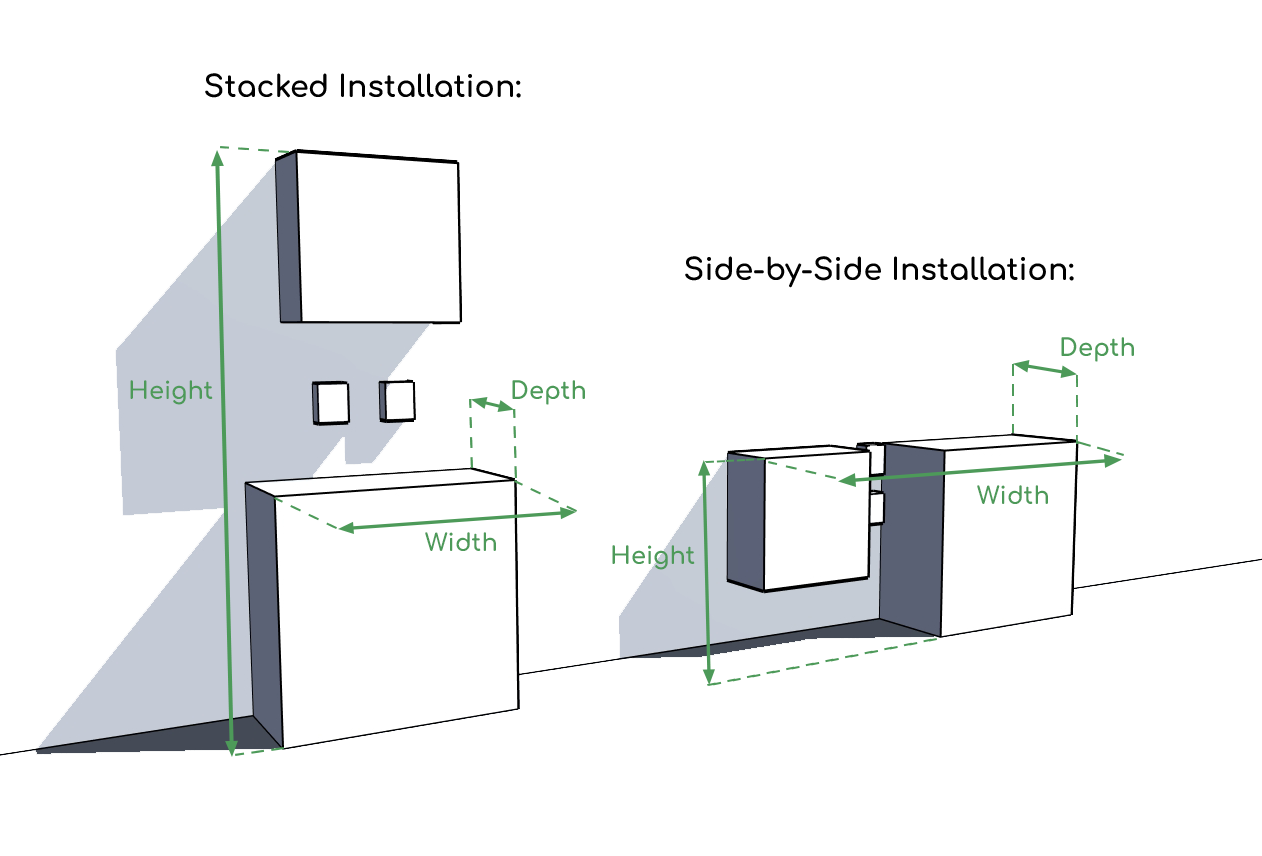 Solar battery cover installation diagram — stacked and side-by-side configurations with dimensions — SolarBatteryCovers.ie